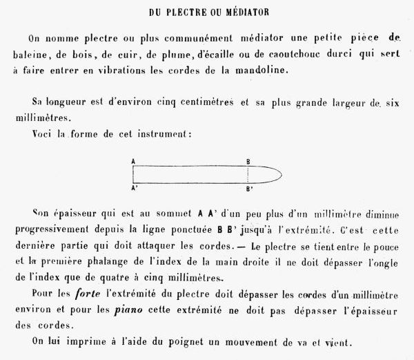 Charles de Sivry - Mthode lmentaire de Mandoline a 4 ou 6 Choeurs