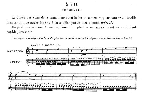 Charles de Sivry - Mthode lmentaire de Mandoline a 4 ou 6 Choeurs - Tremolo