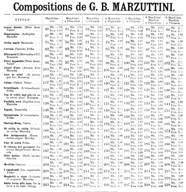 marzuttini-compositions.jpg